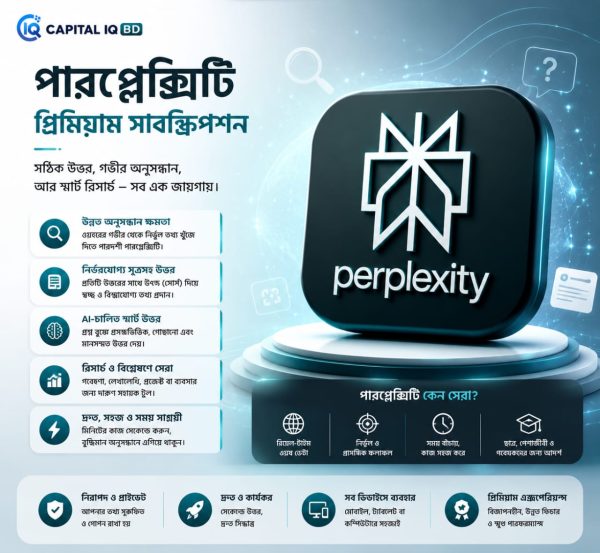 Perplexity AI Pro Subscription